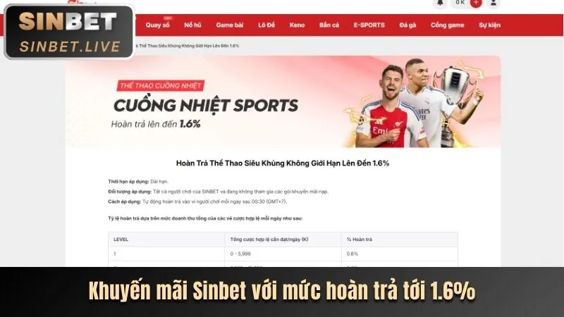 Hình ảnh ưu đãi chào mừng thành viên mới tại GA65 Xổ Số